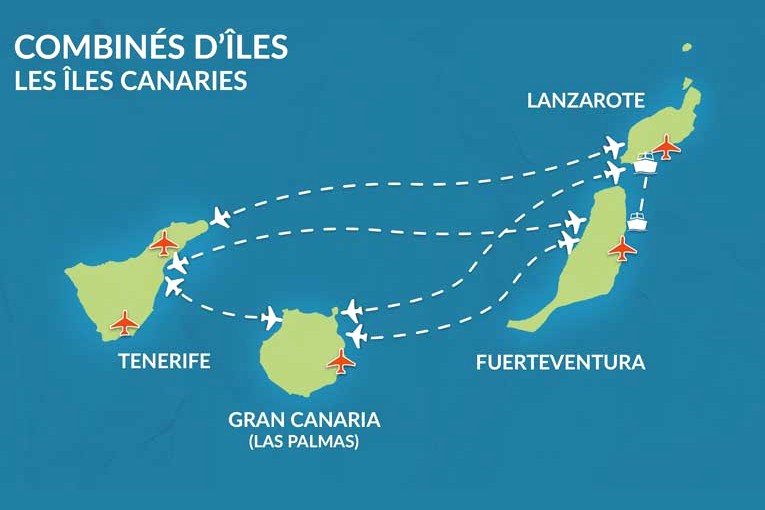 Carte des combinés d’îles aux Canaries proposés par Exotismes